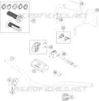 GUIADOR / CONTROLES