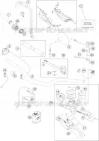 GUIADOR / CONTROLES