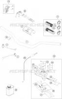 GUIADOR / CONTROLES