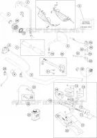 GUIADOR / CONTROLES