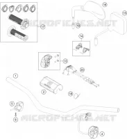 GUIADOR / CONTROLES