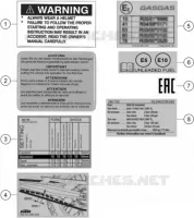 ETIQUETAS INFORMAÇÃO TÉCNICA