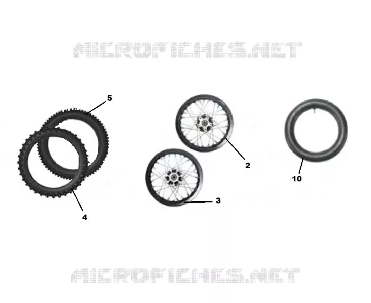 RODA / PNEU T10 / T12