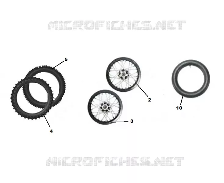 RODA / PNEU E10 / E12