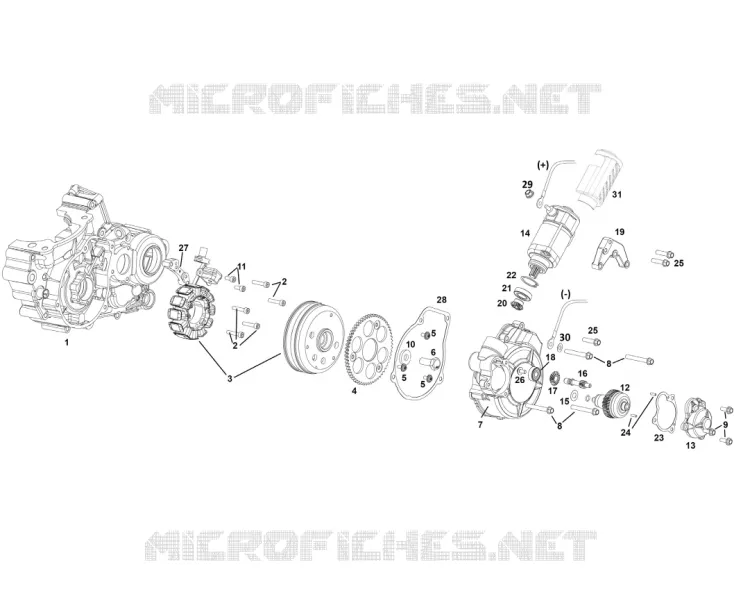 IGNIÇÃO / MOTOR DE ARRANQUE